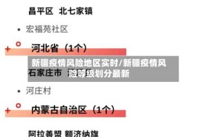 新疆疫情风险地区实时/新疆疫情风险等级划分最新
