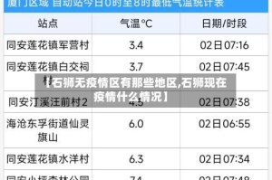 【石狮无疫情区有那些地区,石狮现在疫情什么情况】