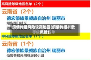 疫情传播风险较高地区(疫情传播扩散风险)