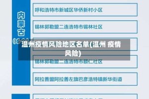 温州疫情风险地区名单(温州 疫情风险)