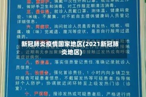 新冠肺炎疫情国家地区(2021新冠肺炎地区)
