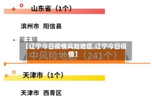 【辽宁今日疫情风险地区,辽宁今日役情】