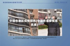 中国各地区疫情排名(中国各省疫情排名表)