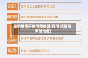 昆明疫情高低风险地区(昆明 疫情高风险地区)