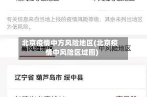 北京疫情中方风险地区(北京疫情中风险区域图)