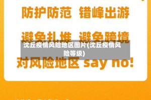 沈丘疫情风险地区图片(沈丘疫情风险等级)