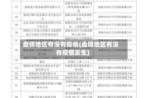 盘锦地区有没有疫情(盘锦地区有没有疫情发生)