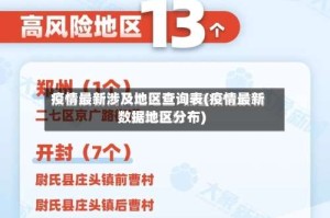 疫情最新涉及地区查询表(疫情最新数据地区分布)