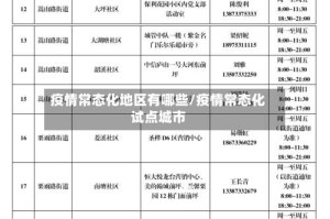 疫情常态化地区有哪些/疫情常态化试点城市