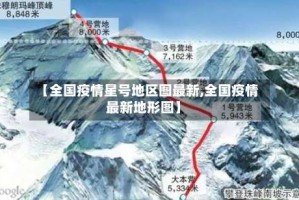 【全国疫情星号地区图最新,全国疫情最新地形图】