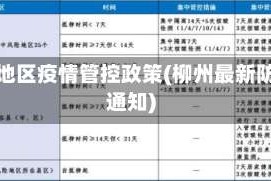 柳州地区疫情管控政策(柳州最新防疫通知)