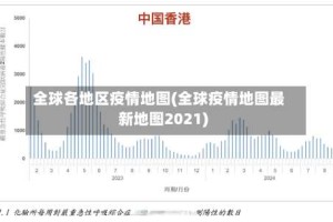 全球各地区疫情地图(全球疫情地图最新地图2021)