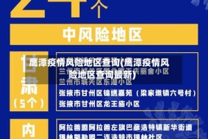 鹰潭疫情风险地区查询(鹰潭疫情风险地区查询最新)