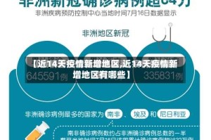 【近14天疫情新增地区,近14天疫情新增地区有哪些】