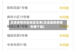 吕梁疫情风险地区名单(吕梁最新疫情在哪个县)