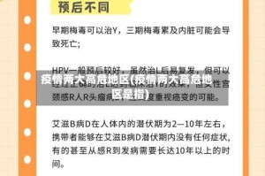疫情两大高危地区(疫情两大高危地区是指)