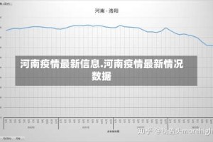 河南疫情最新信息.河南疫情最新情况数据
