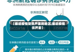 【最近疫情突然严重的地区,最近疫情很严重】