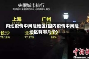 内地疫情中风险地区(国内疫情中风险地区有哪几个)