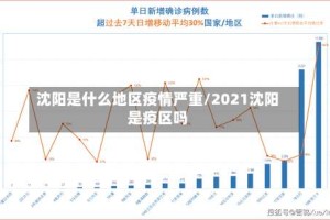 沈阳是什么地区疫情严重/2021沈阳是疫区吗