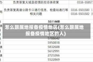 怎么跟属地报备疫情地区(怎么跟属地报备疫情地区的人)