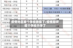 疫情地区哪个学校放假了/疫情期间哪个学校开学了