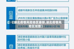 【湖北疫情风险地区最新,湖北疫情风险区域图】