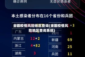全面疫情风险地区查询(全面疫情风险地区查询系统)