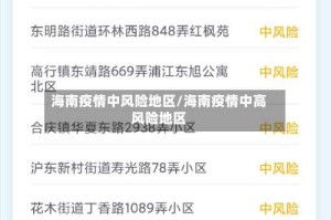海南疫情中风险地区/海南疫情中高风险地区