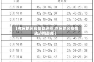 【亦庄地区疫情轨迹图,亦庄地区疫情轨迹图最新】