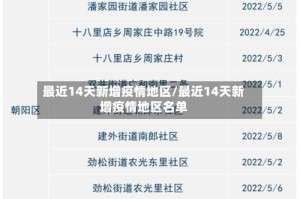 最近14天新增疫情地区/最近14天新增疫情地区名单