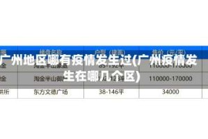 广州地区哪有疫情发生过(广州疫情发生在哪几个区)