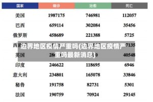 边界地区疫情严重吗(边界地区疫情严重吗最新消息)