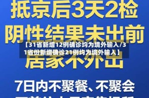 【31省新增12例确诊均为境外输入/31省份新增确诊21例均为境外输入】
