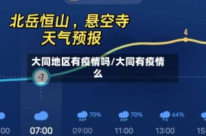 大同地区有疫情吗/大同有疫情么