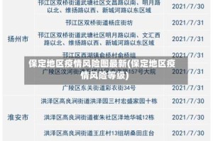 保定地区疫情风险图最新(保定地区疫情风险等级)