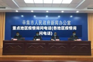 重点地区疫情询问电话(各地区疫情询问电话)