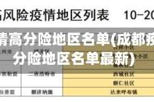 成都疫情高分险地区名单(成都疫情高分险地区名单最新)