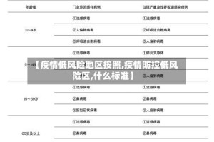 【疫情低风险地区按照,疫情防控低风险区,什么标准】