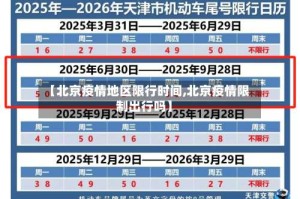 【北京疫情地区限行时间,北京疫情限制出行吗】