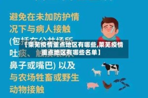 【莱芜疫情重点地区有哪些,莱芜疫情重点地区有哪些名单】