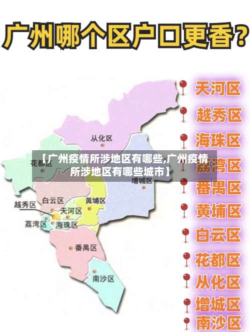 【广州疫情所涉地区有哪些,广州疫情所涉地区有哪些城市】-第1张图片
