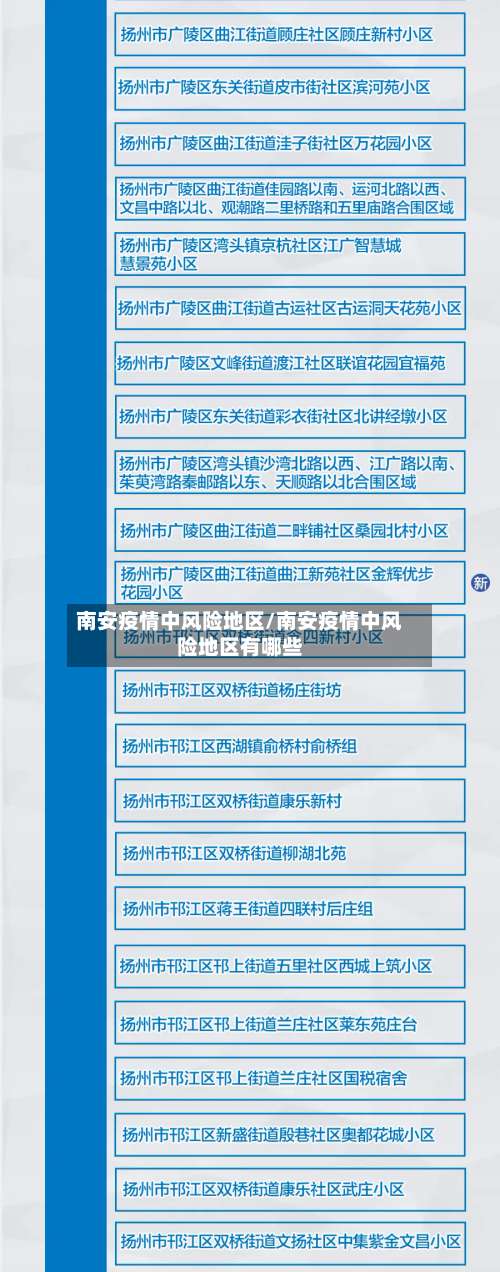 南安疫情中风险地区/南安疫情中风险地区有哪些-第3张图片