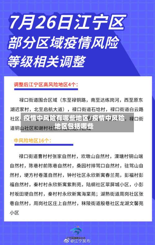 疫情中风险有哪些地区/疫情中风险地区包括哪些-第2张图片