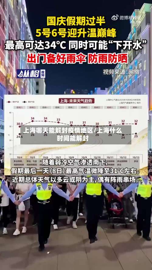 上海哪天能解封疫情地区/上海什么时间能解封-第2张图片