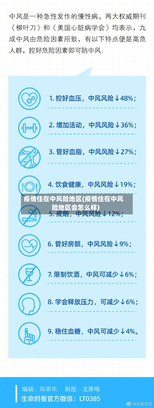 疫情住在中风险地区(疫情住在中风险地区会怎么样)-第3张图片