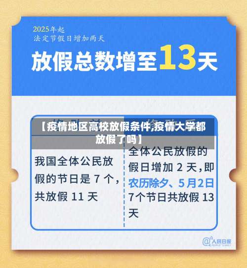 【疫情地区高校放假条件,疫情大学都放假了吗】-第1张图片