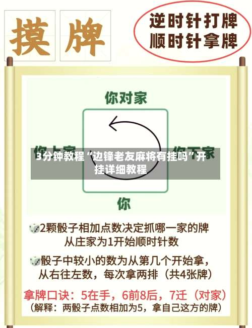 3分钟教程“边锋老友麻将有挂吗”开挂详细教程-第3张图片