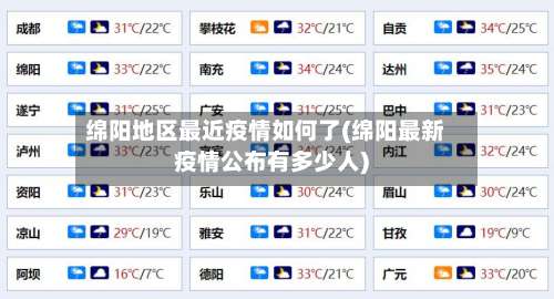绵阳地区最近疫情如何了(绵阳最新疫情公布有多少人)-第1张图片