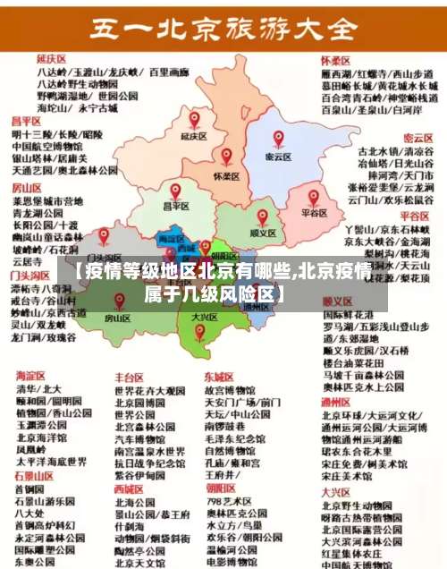 【疫情等级地区北京有哪些,北京疫情属于几级风险区】-第3张图片